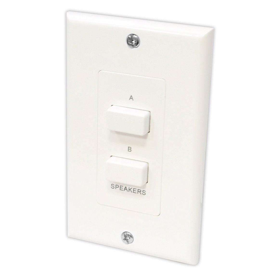 Wall Plates - In-Wall Control – tagged 