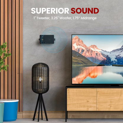 3-Way Indoor Outdoor Speakers 200W 3.5" Wall Mount Home Theater
