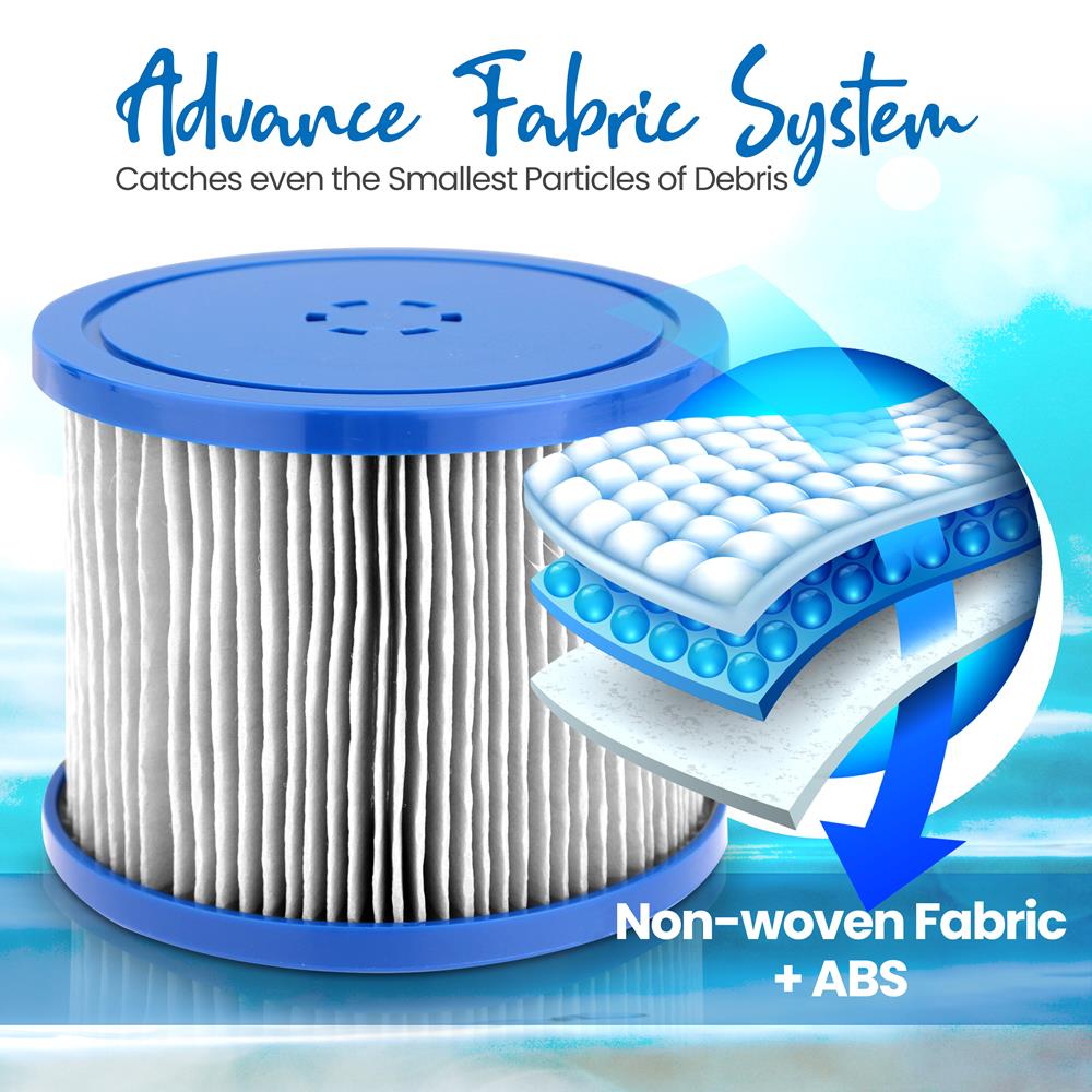 product image number 3 for SereneLife Sunset Filter