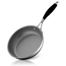 product image number 1 for NutriChef Non-Stick Small Fry Pan