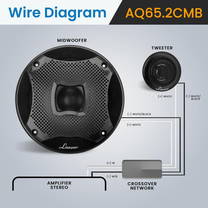 Two-Way Marine Component Speaker Systems - One Pair 6.5'' Two-Way Component Kit, 450 Watts W/ 4 Ohm Impedance And 1'' High-Temperature Asv Voice Coil, Black (Pair)