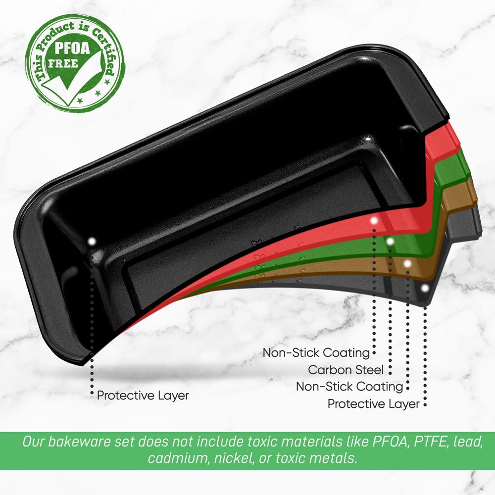 product image number 5 for NutriChef Loaf Pan