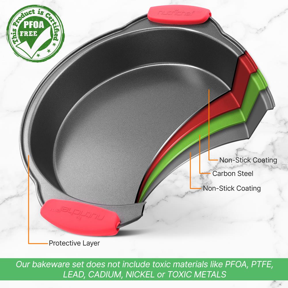 Pyle Cake Pan - Thumbnail 3