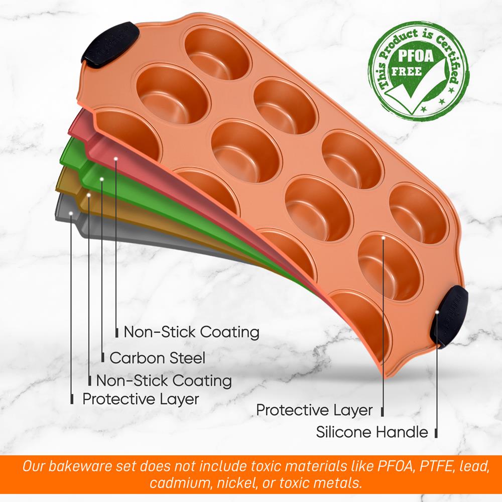 product image number 5 for NutriChef 12 Cup Muffin Pan