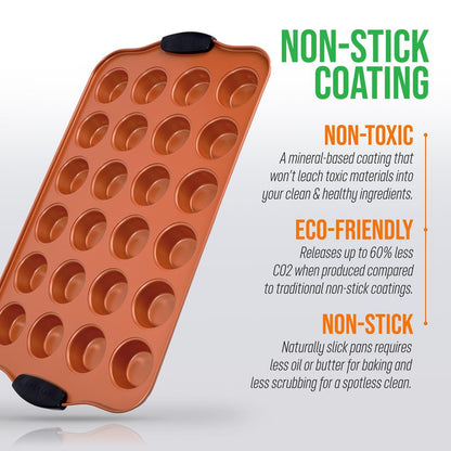 product image number 6 for NutriChef 24 Cup Muffin Pan