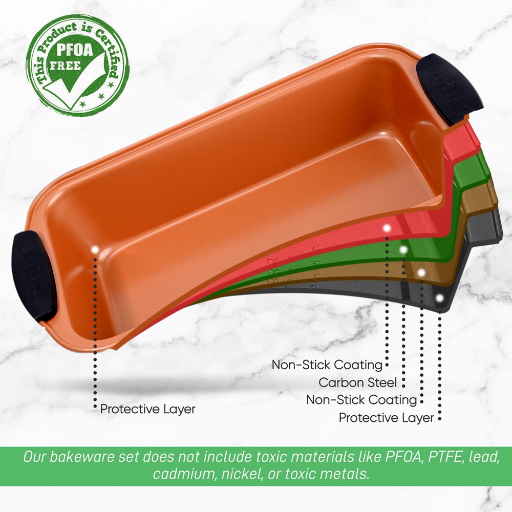 product image number 5 for NutriChef Loaf Pan