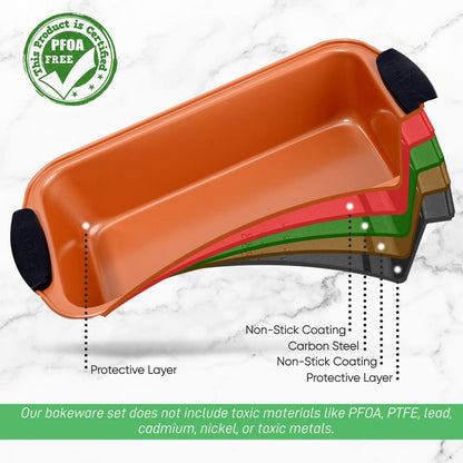 product image number 5 for NutriChef Loaf Pan