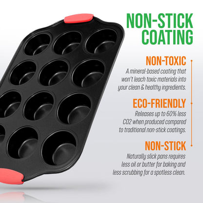 12 Cup Muffin Pan, Nonstick Carbon Steel, Red Silicone Handles