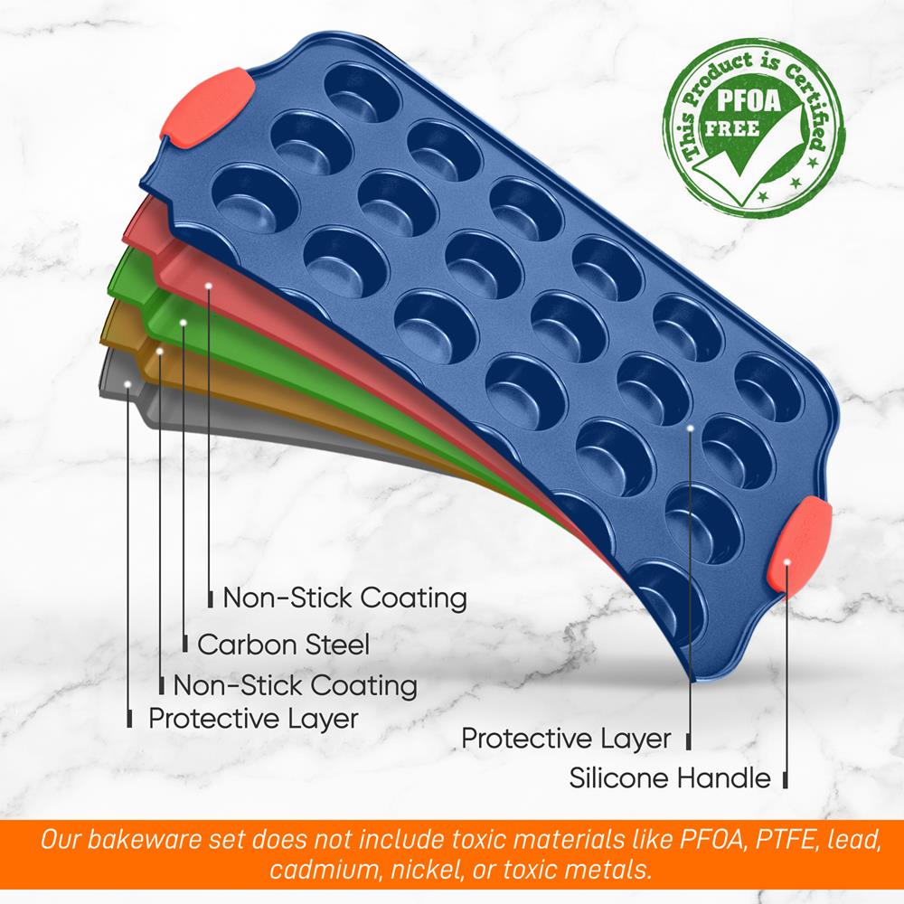 17" Nonstick Muffin Pan, 24 Cup, Carbon Steel, Red Handles, Blue Coating - Thumbnail 2