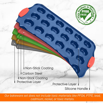 17" Nonstick Muffin Pan, 24 Cup, Carbon Steel, Red Handles, Blue Coating