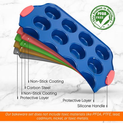 product image number 5 for NutriChef 12 Cup Muffin Pan