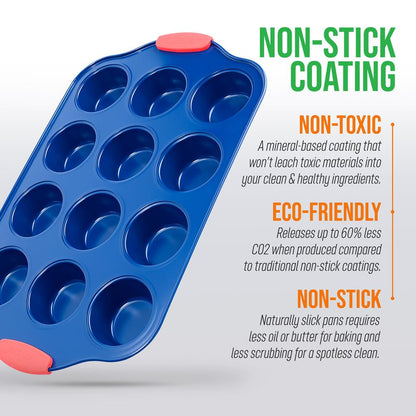 product image number 6 for NutriChef 12 Cup Muffin Pan