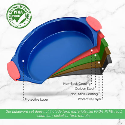 product image number 5 for NutriChef Round Pan