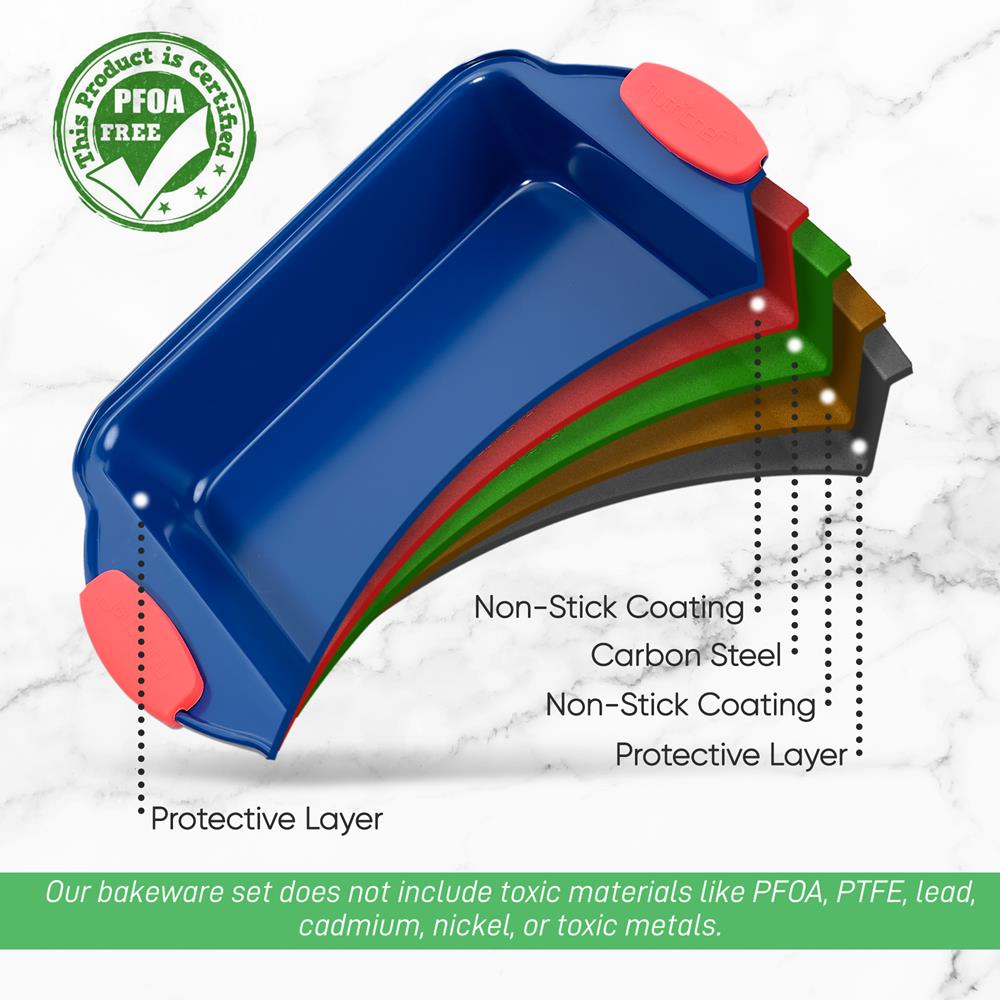 product image number 5 for NutriChef Square Pan