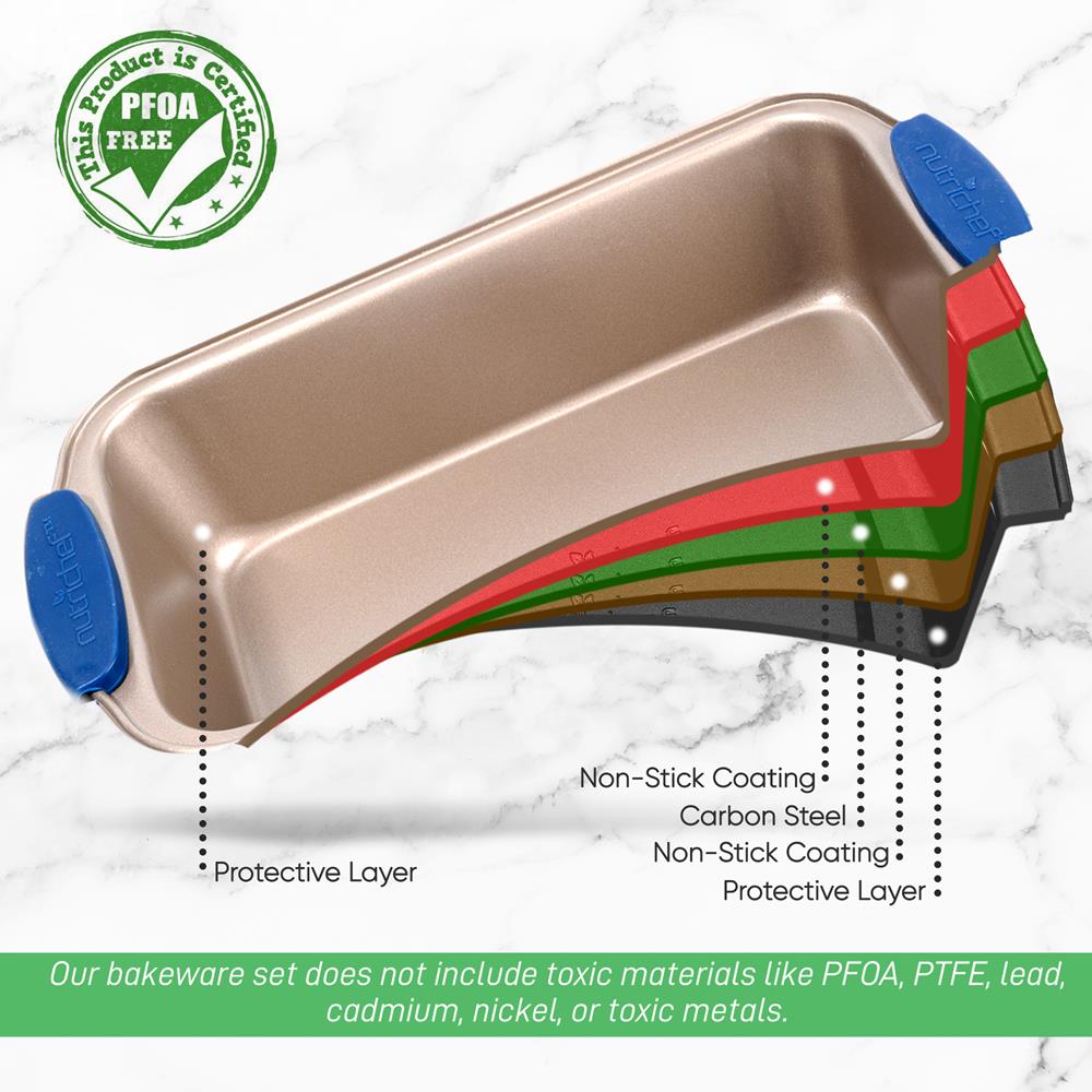 NutriChef Loaf Pan