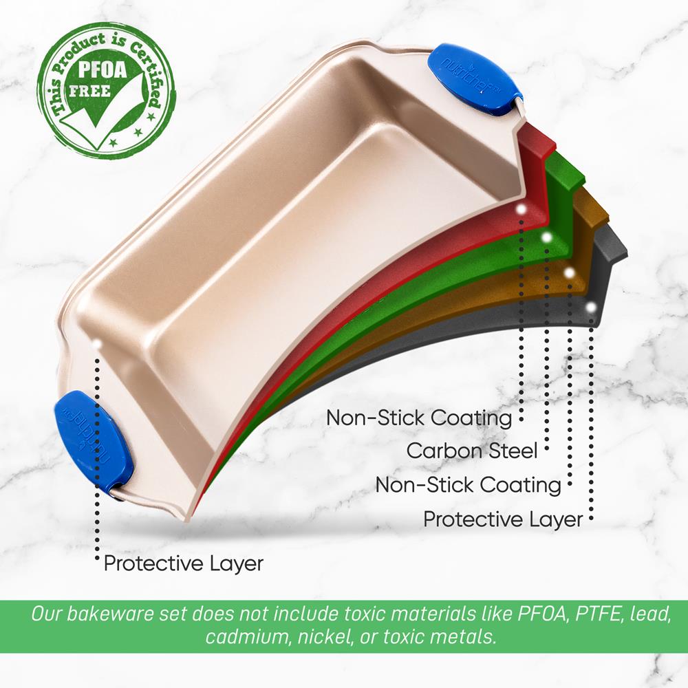 product image number 5 for NutriChef Square Pan