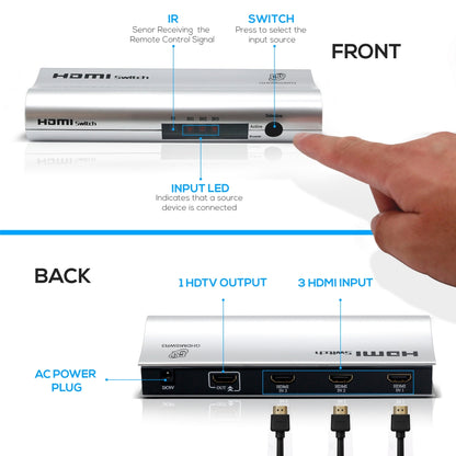 product image number 5 for GSI Hdmi Switch Remote, 3-In,1-Out