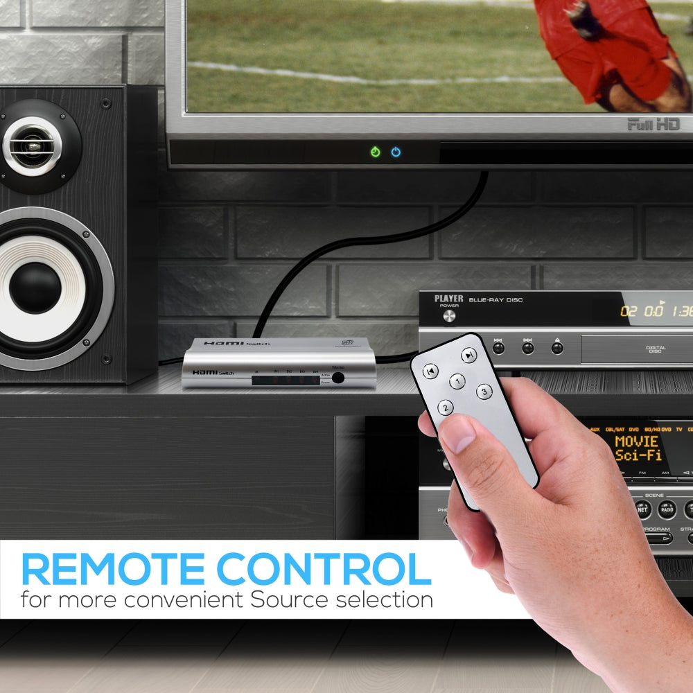 product image number 3 for GSI Hdmi Switch Remote, 4-In,1-Out