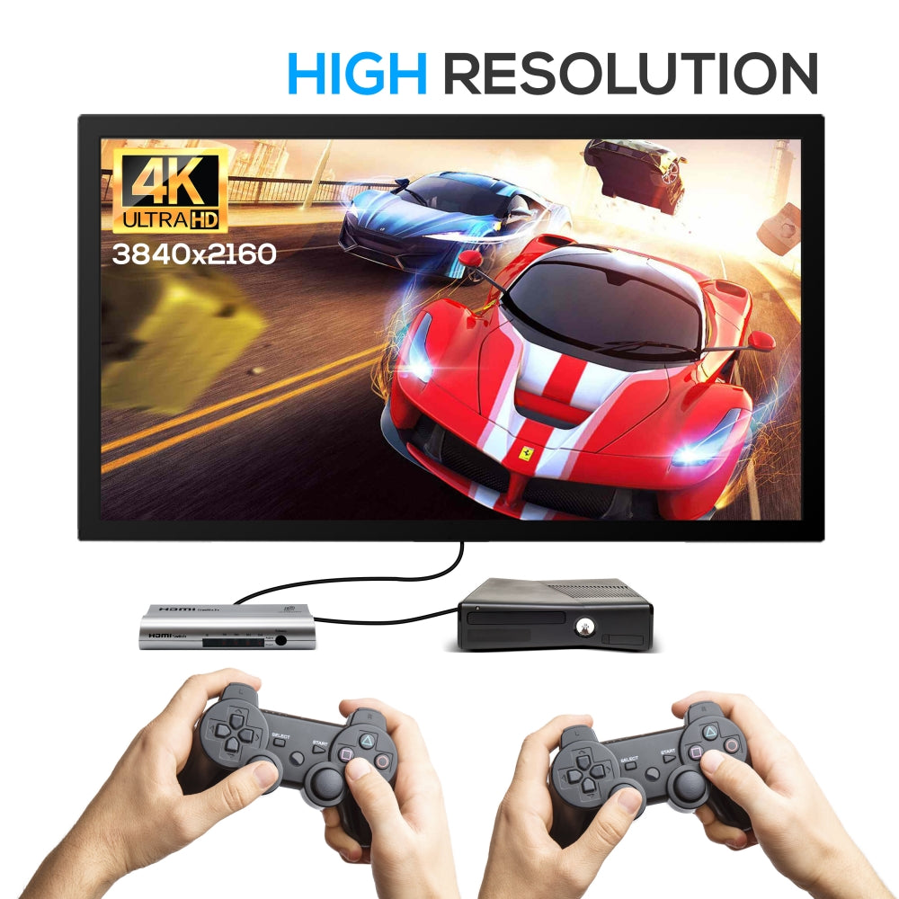 product image number 4 for GSI Hdmi Switch Remote, 4-In,1-Out