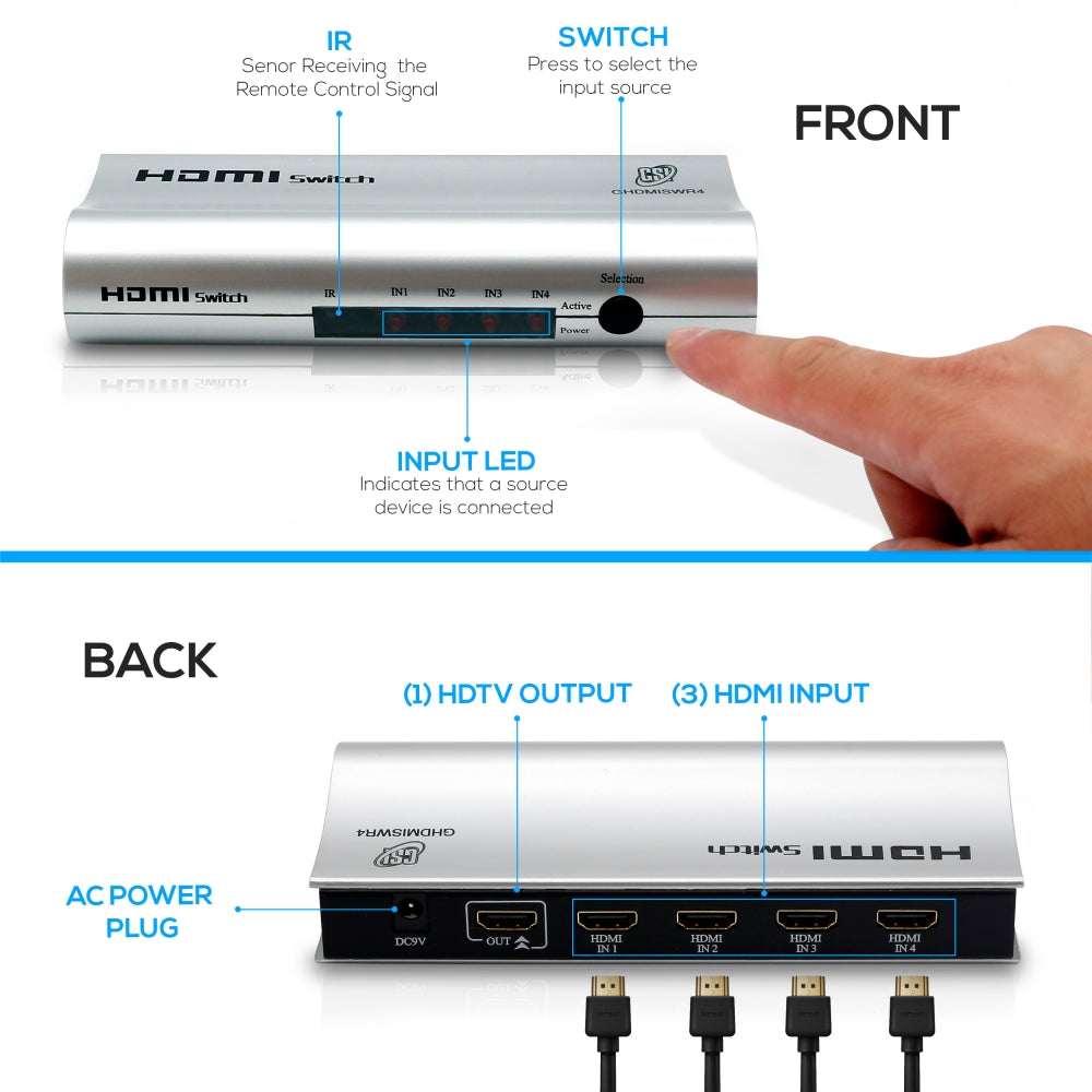 product image number 5 for GSI Hdmi Switch Remote, 4-In,1-Out