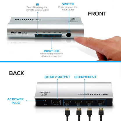 product image number 5 for GSI Hdmi Switch Remote, 4-In,1-Out