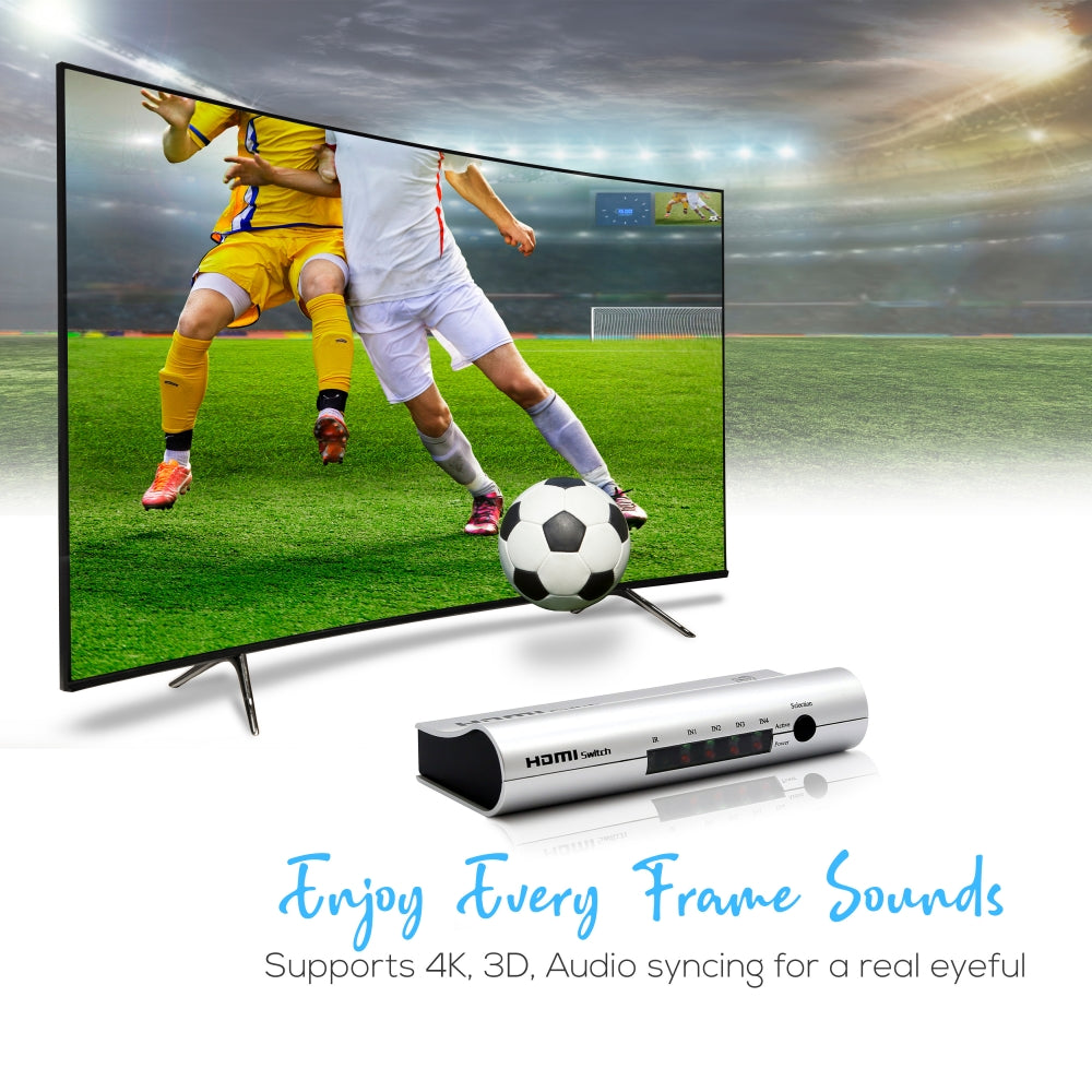 product image number 6 for GSI Hdmi Switch Remote, 4-In,1-Out