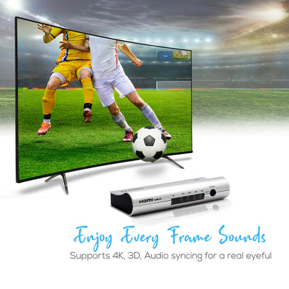 product image number 6 for GSI Hdmi Switch Remote, 4-In,1-Out