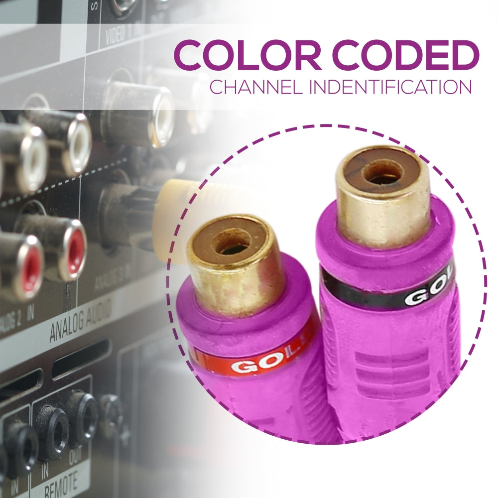 product image number 4 for GSI 2F Y-Adaptor