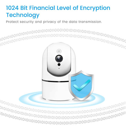 Ip Camera - Wifi Wireless Network Cam - 720p - 30FPS