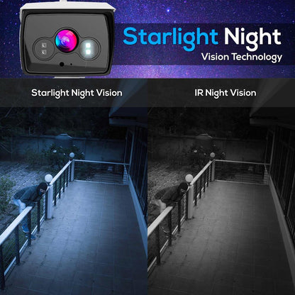 Outdoor Security Camera Night Vision 2MP HD Waterproof WiFi Alexa Compatible