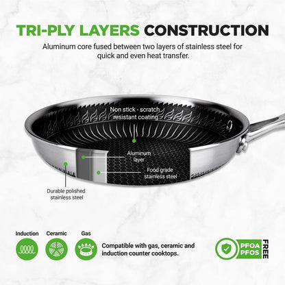 10" Stainless Steel Frying Pan, Non-Stick, Scratch-Resistant, w/Glass Lid