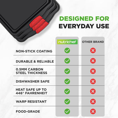 3-Piece Nonstick Cookie Sheets - Even Heat Carbon Steel, Red Handles