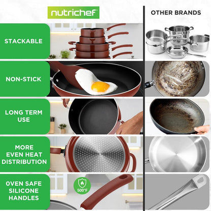 17-Piece Nonstick Cookware Set, Space-Saving Stackable Design, Brown