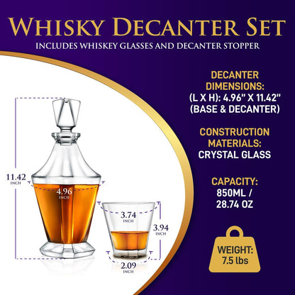 product image number 2 for NutriChef Whiskey Decanter Set