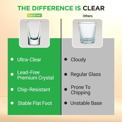 Shot Glasses 4-Pack, Thermal Shock Resistant, Thick Glass, Clear