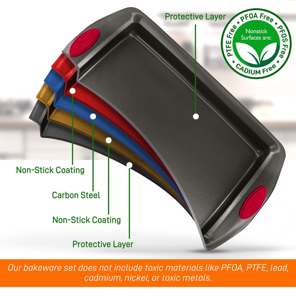 Pyle Baking Pan - Thumbnail 3