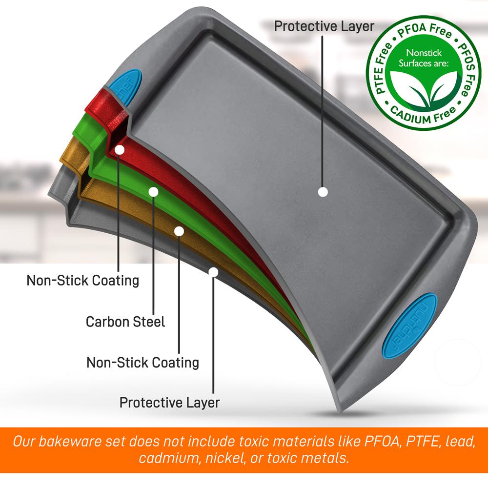 Pyle Baking Pan - Thumbnail 4