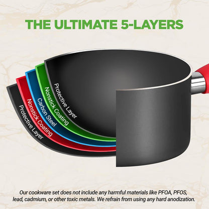 21-Piece Nonstick Cookware Set - Even Heat, Cool-Touch Handles, Red