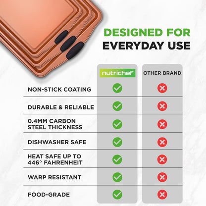 3-Piece Nonstick Bakeware Set - Flexible Carbon Steel, Silicone Handles