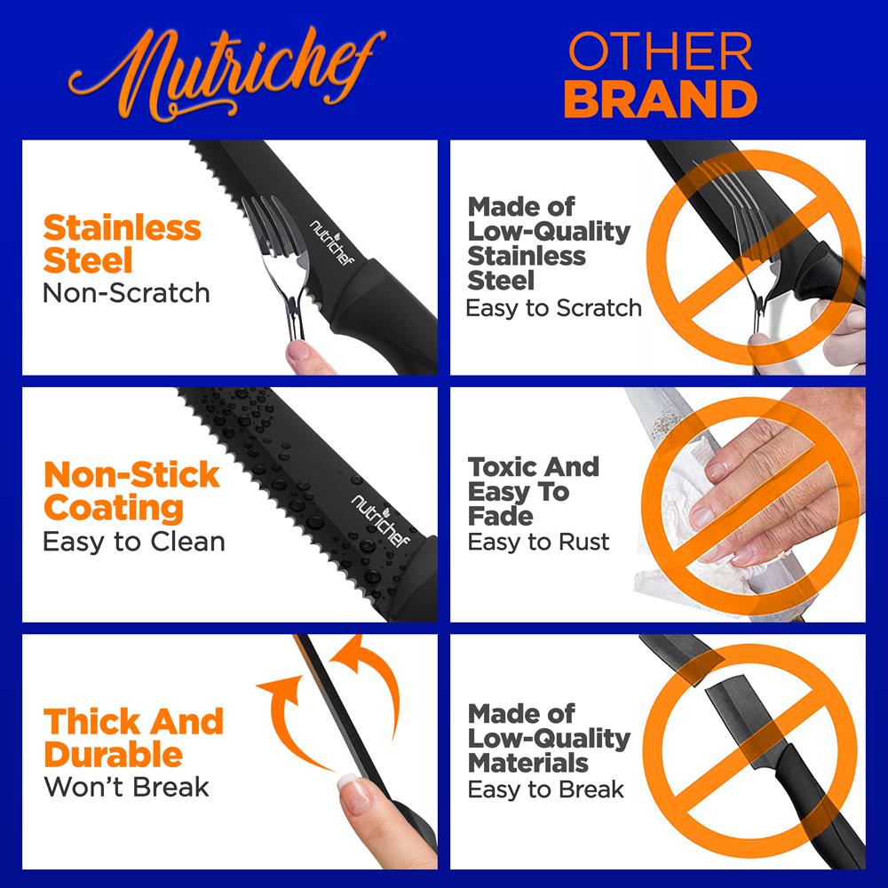 product image number 4 for NutriChef Steak Knives Set