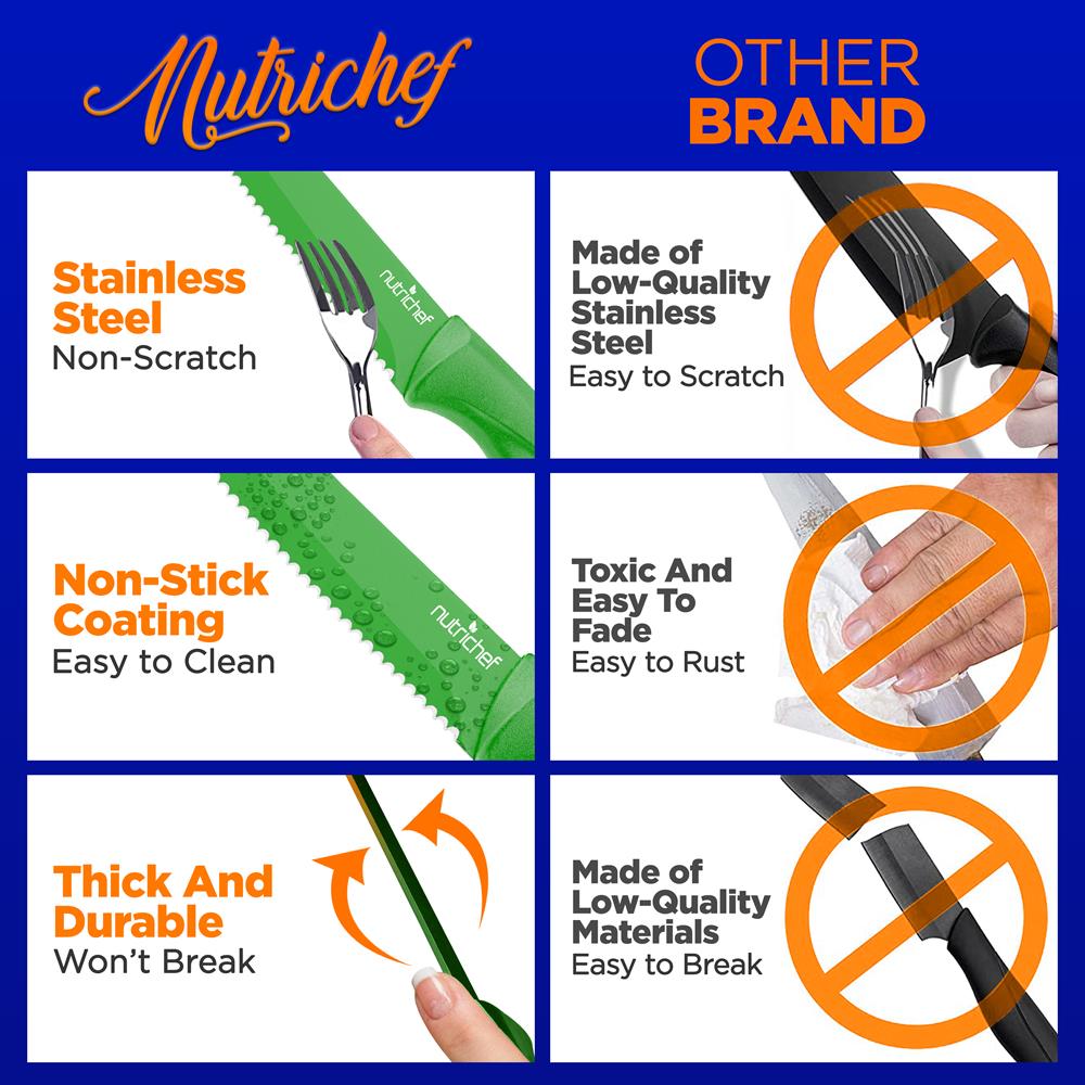 product image number 4 for NutriChef Steak Knives Set