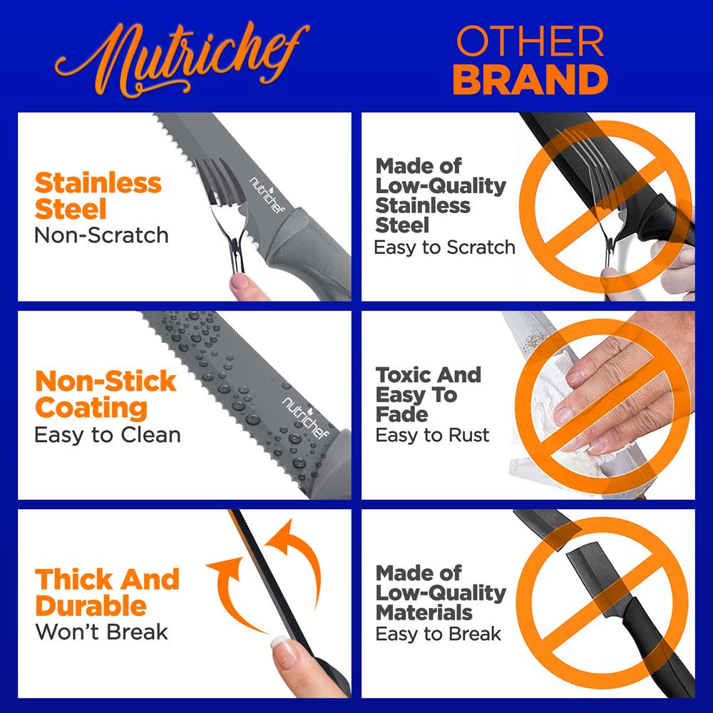 product image number 4 for NutriChef Steak Knives Set
