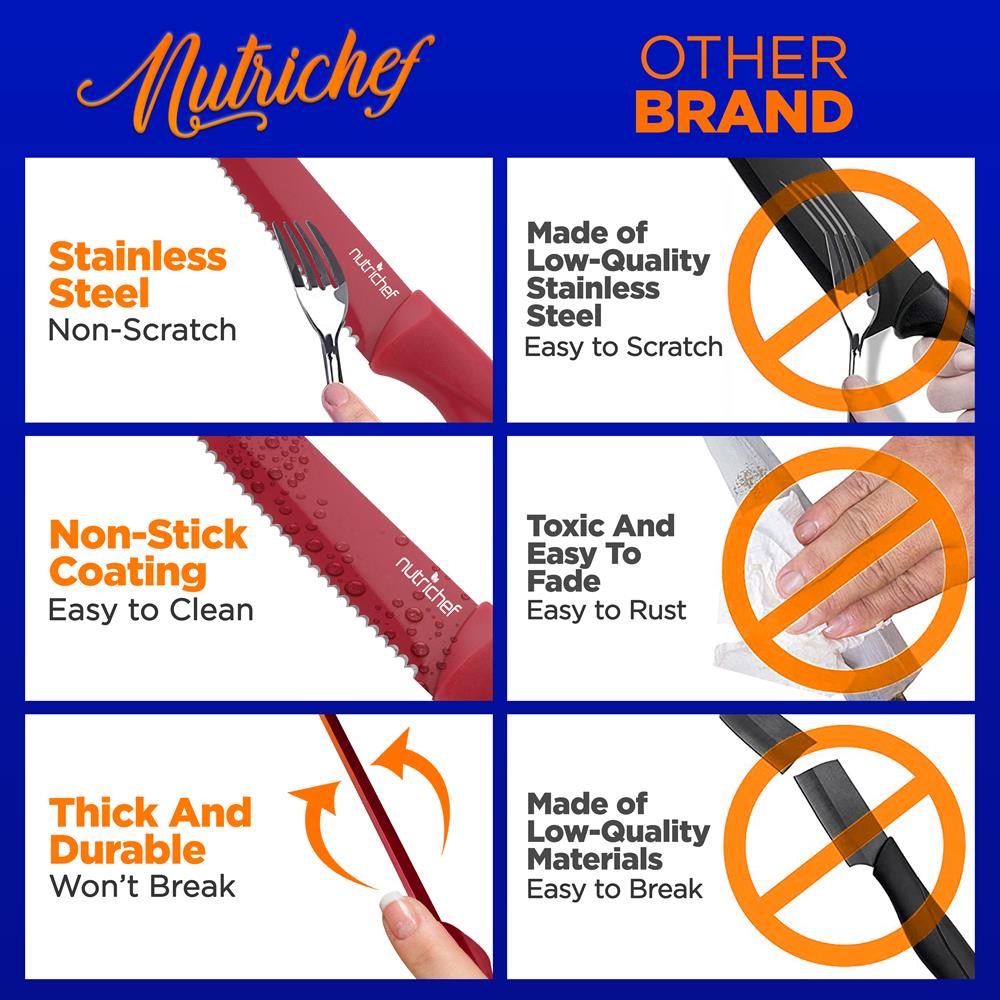 product image number 4 for NutriChef Steak Knives Set