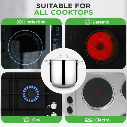 15-Quart Stainless Steel Stock Pot, Induction Safe, Tempered Glass Lid