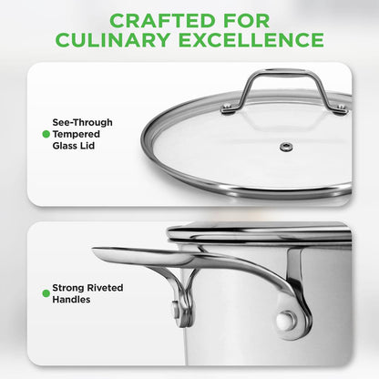 19-Quart Stainless Steel Stockpot, Induction-Compatible, See-Through Lid