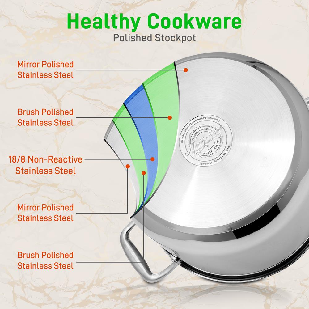 NutriChef Stock Pot - Thumbnail 5