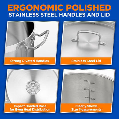 30 Qt Stainless Steel Stockpot, Even Heat, Induction Compatible