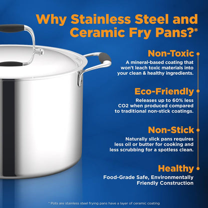 12-Piece Stainless Steel Cookware Set, Non-Stick Ceramic, Even Heat