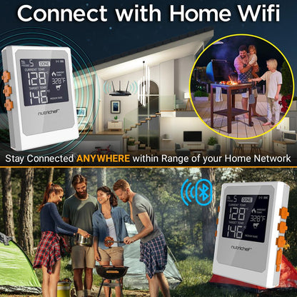 Wireless Meat Thermometer, Remote Alerts, 2 Stainless Probes, Digital Display