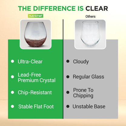 Stemless Wine Glasses Set, 19 Oz, Hand Blown Crystal, Dishwasher Safe